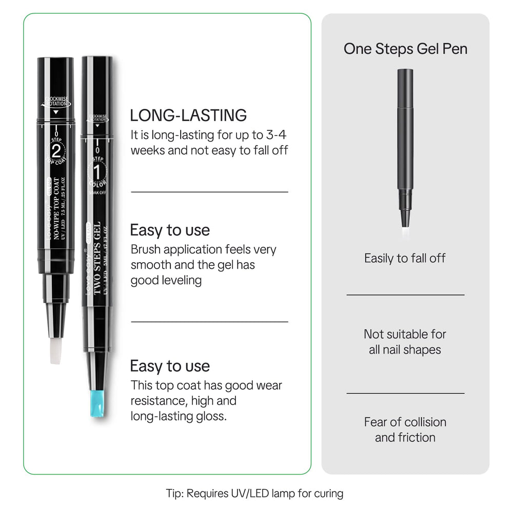 Love easy residue-free top coat bottle demonstrating glossy finish without wiping benefit