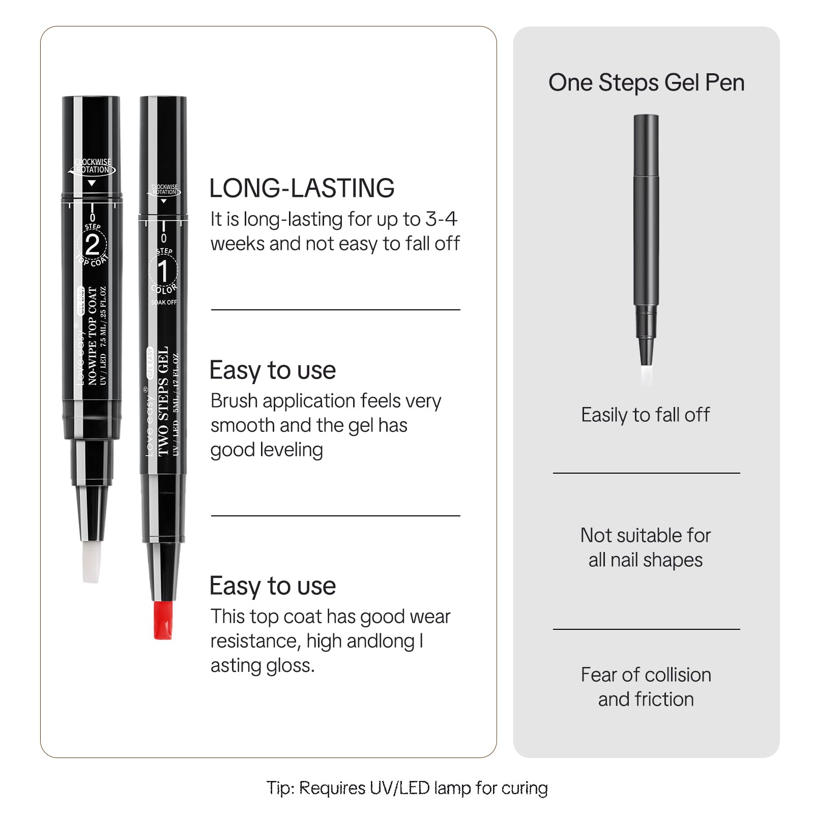 Love easy residue-free topcoat bottle curing to instant high gloss