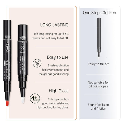 Love easy top coat pen closeup demonstrating glossy protective finish