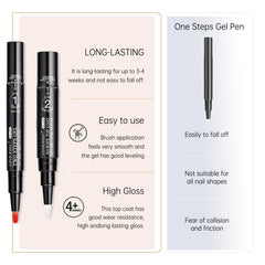 Love easy top coat pen closeup demonstrating glossy protective finish