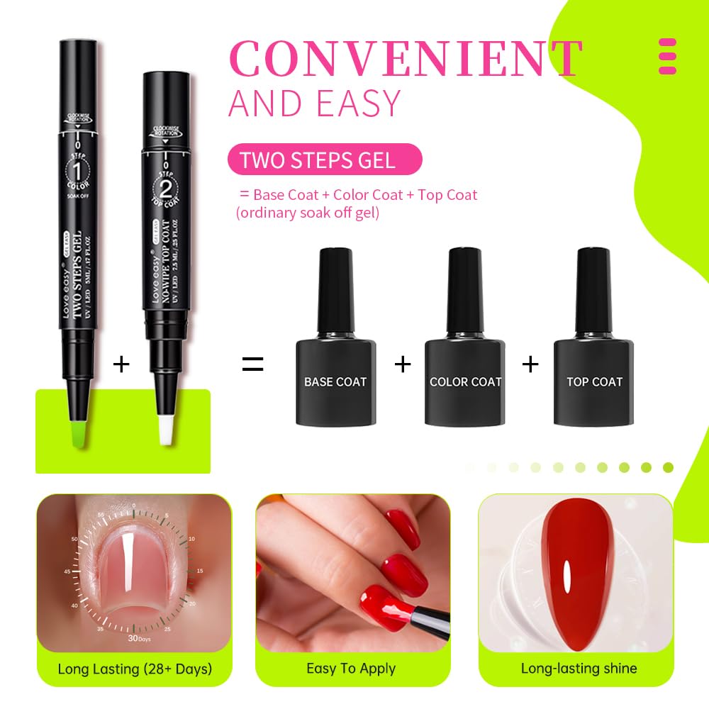 Love easy top coat pen tip detail showing precise application and glossy finish
