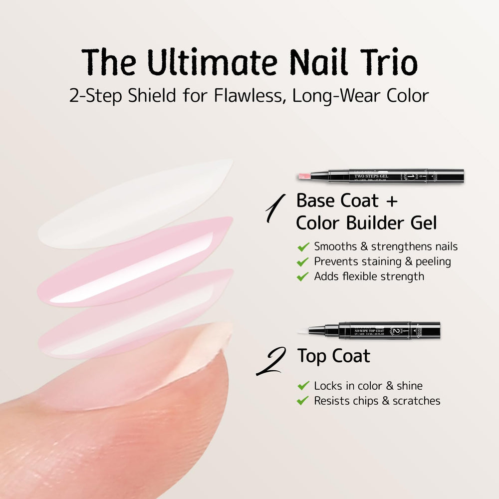 Love easy top coat pen detail showing glossy finish and protective seal