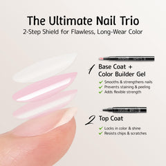 Love easy top coat pen detail showing glossy finish and protective seal