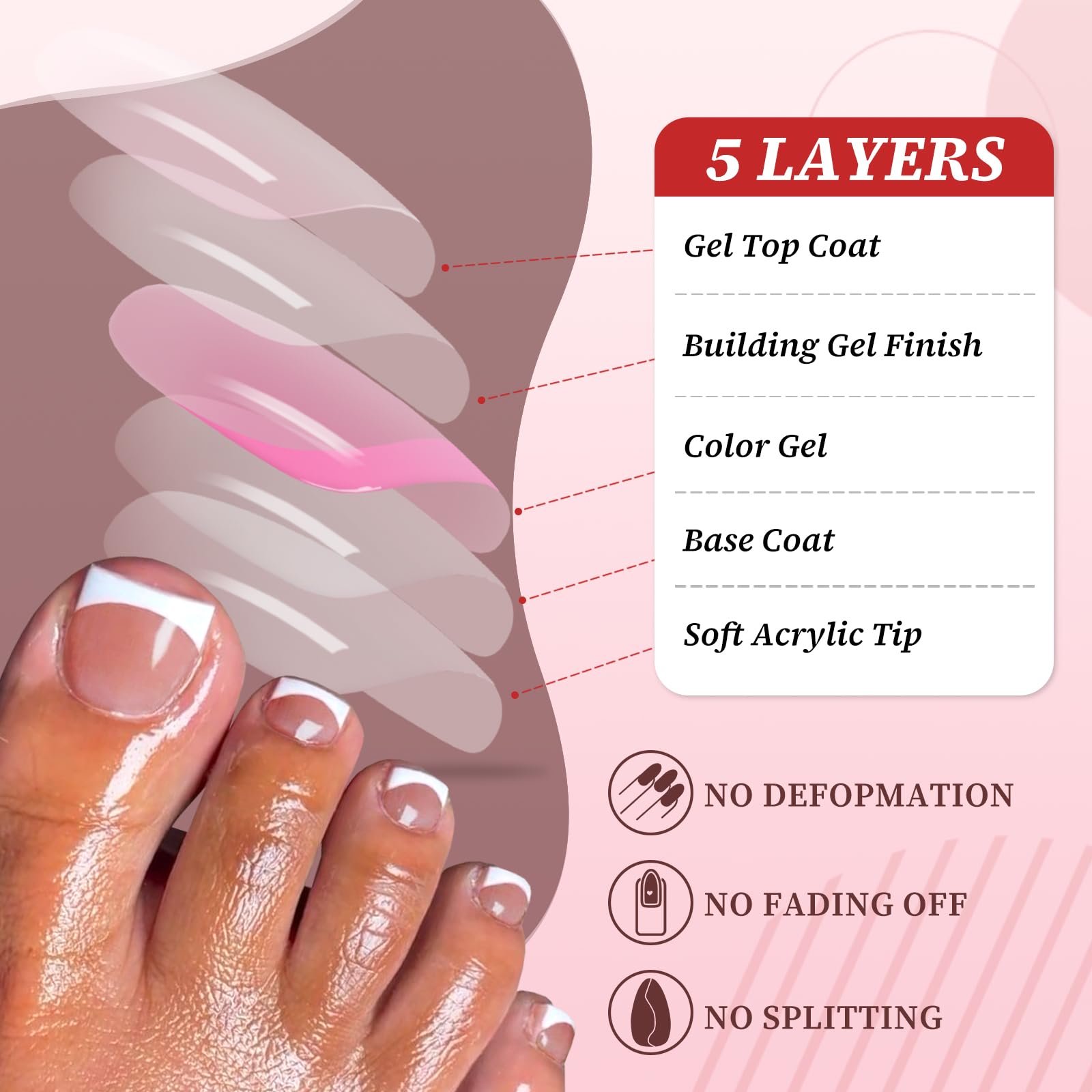 LoveOurHome application in progress on foot model demonstrating easy to apply