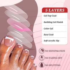 LoveOurHome application in progress on foot model demonstrating easy to apply