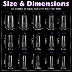 LoveOurHome scale comparison tip next to finger showing realistic length