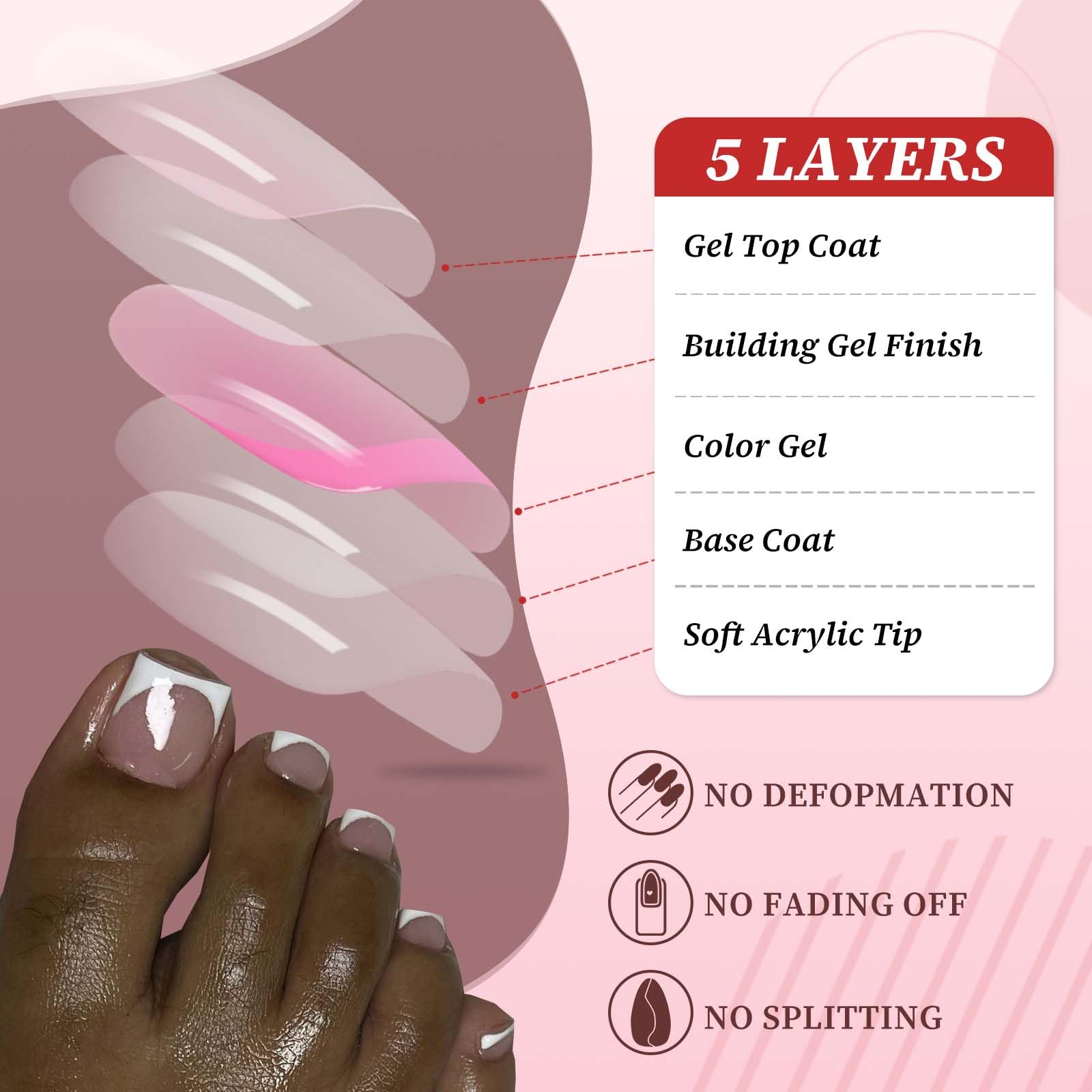 LoveOurHome size layout showing 12 nail sizes for accurate toe fit and customization