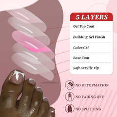 LoveOurHome size layout showing 12 nail sizes for accurate toe fit and customization