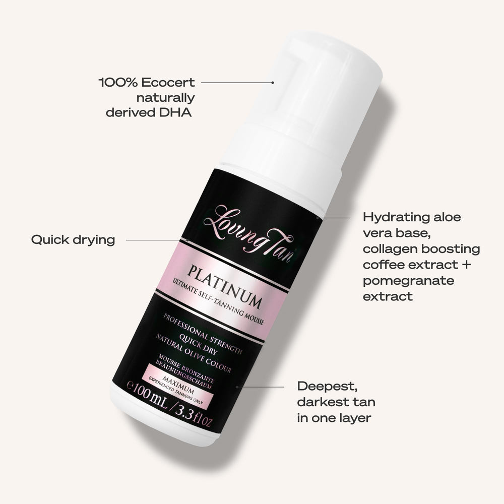 Loving Tan bottle label detail highlighting professional-strength formula