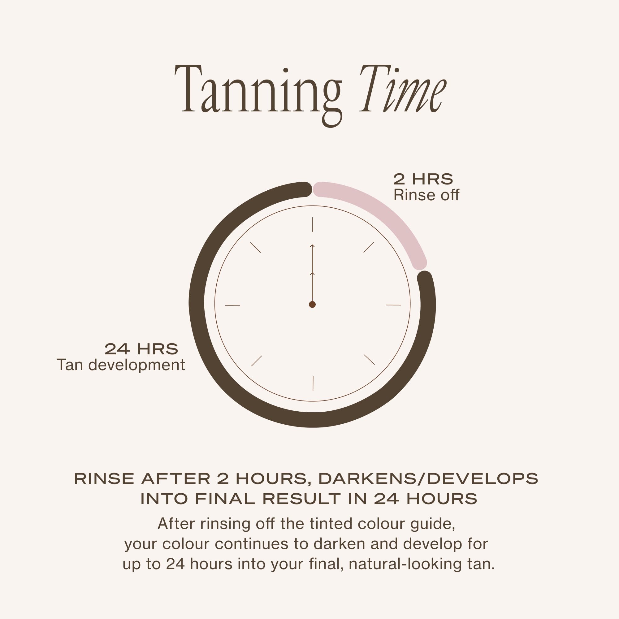 Loving Tan in a beach bag lifestyle shot signifying ready-to-wear bronzed look