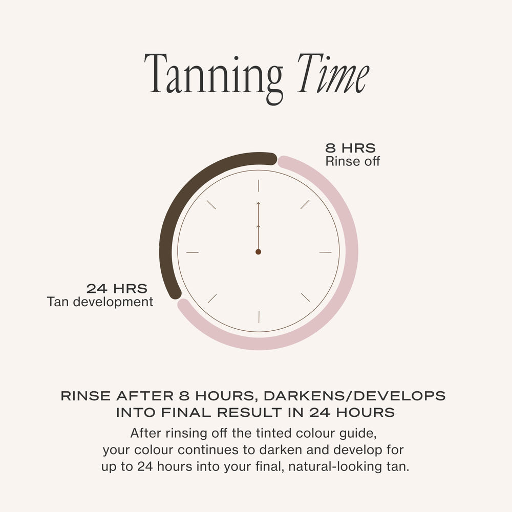 Loving Tan tanner on vanity in mirror showing everyday routine and matched finish