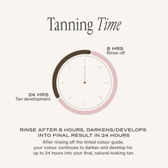 Loving Tan on bathroom vanity showing everyday routine and convenience