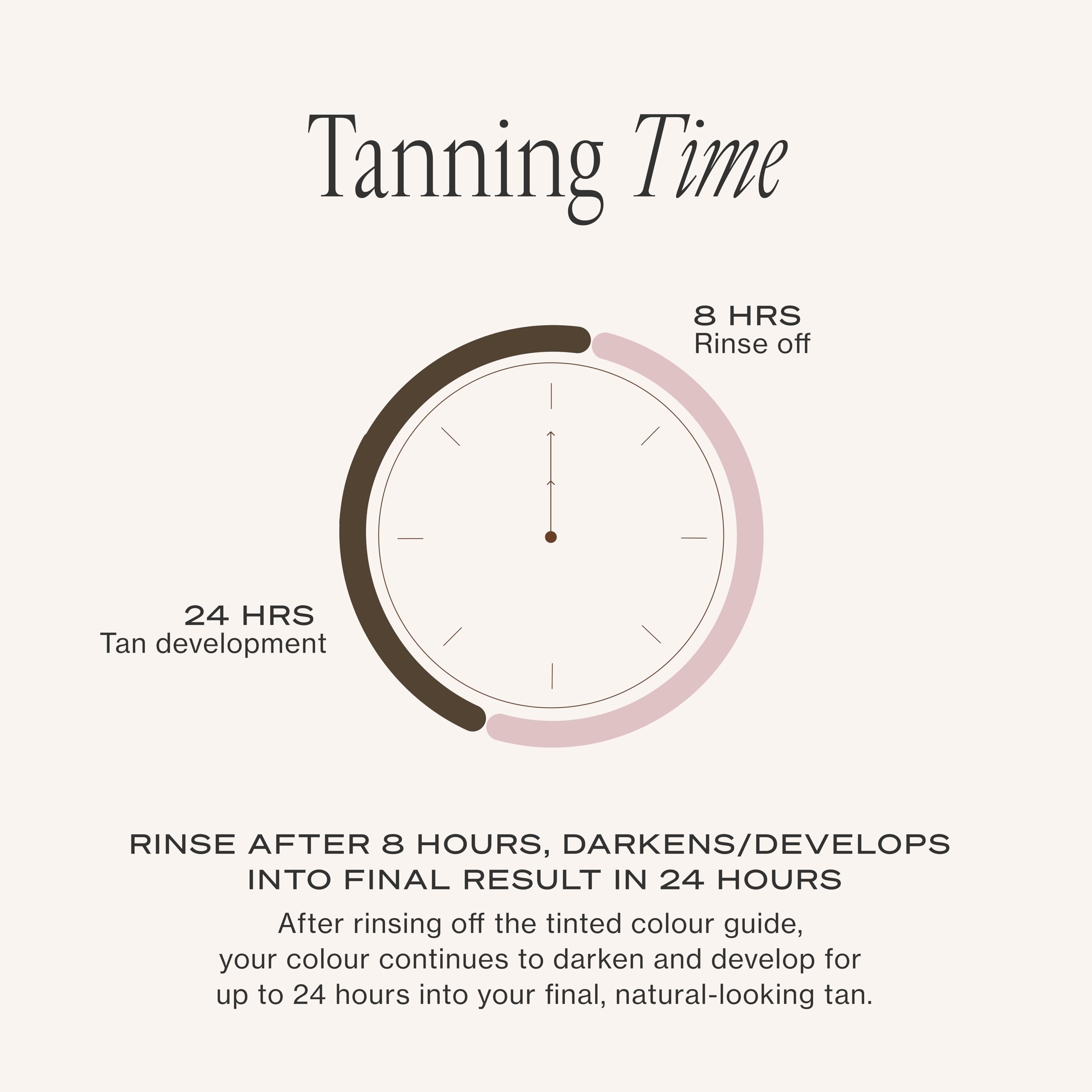Loving Tan bottle on vanity in bathroom lifestyle setting for effortless daily routine