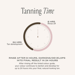 Loving Tan bottle on vanity in bathroom lifestyle setting for effortless daily routine