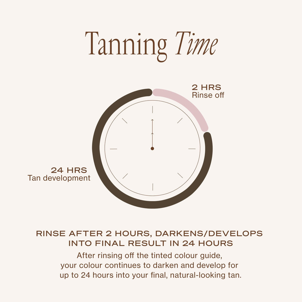 Loving Tan lifestyle image of bronzed skin for confident beach-ready look