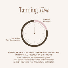 Loving Tan lifestyle image of bronzed skin for confident beach-ready look