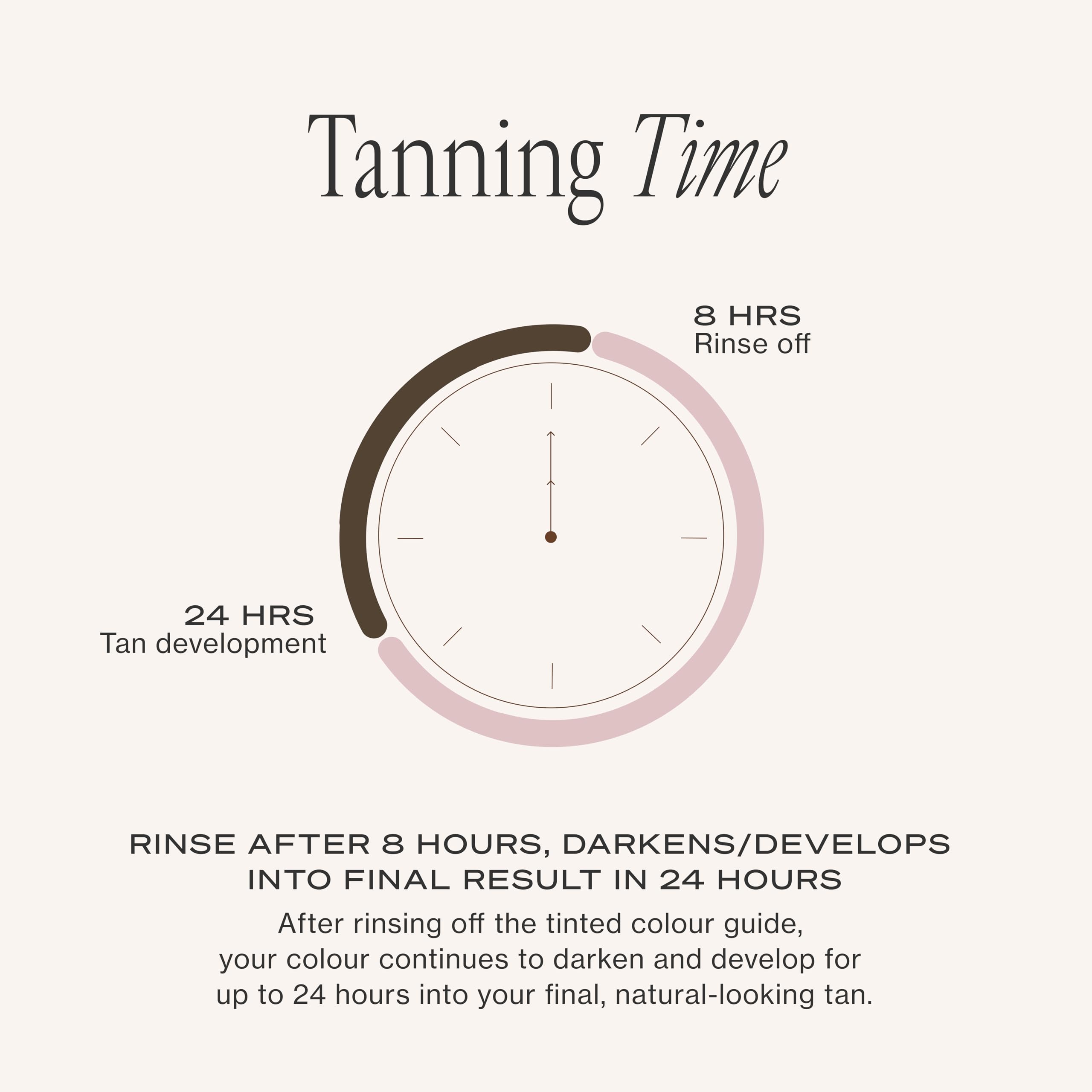 Loving Tan lifestyle shot beach-ready skin with radiant tan