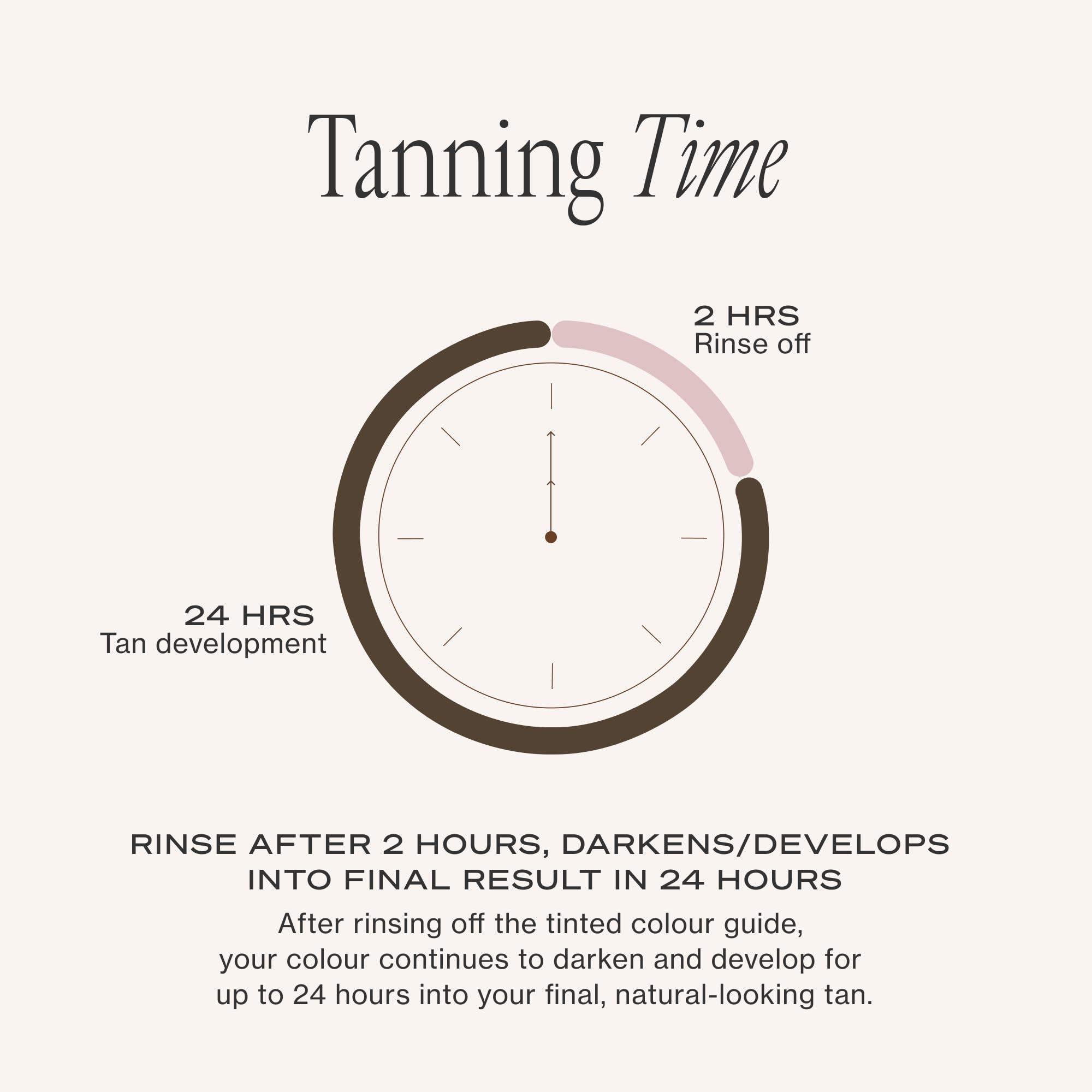 Loving Tan medium in beach bag for a healthy-looking summer glow
