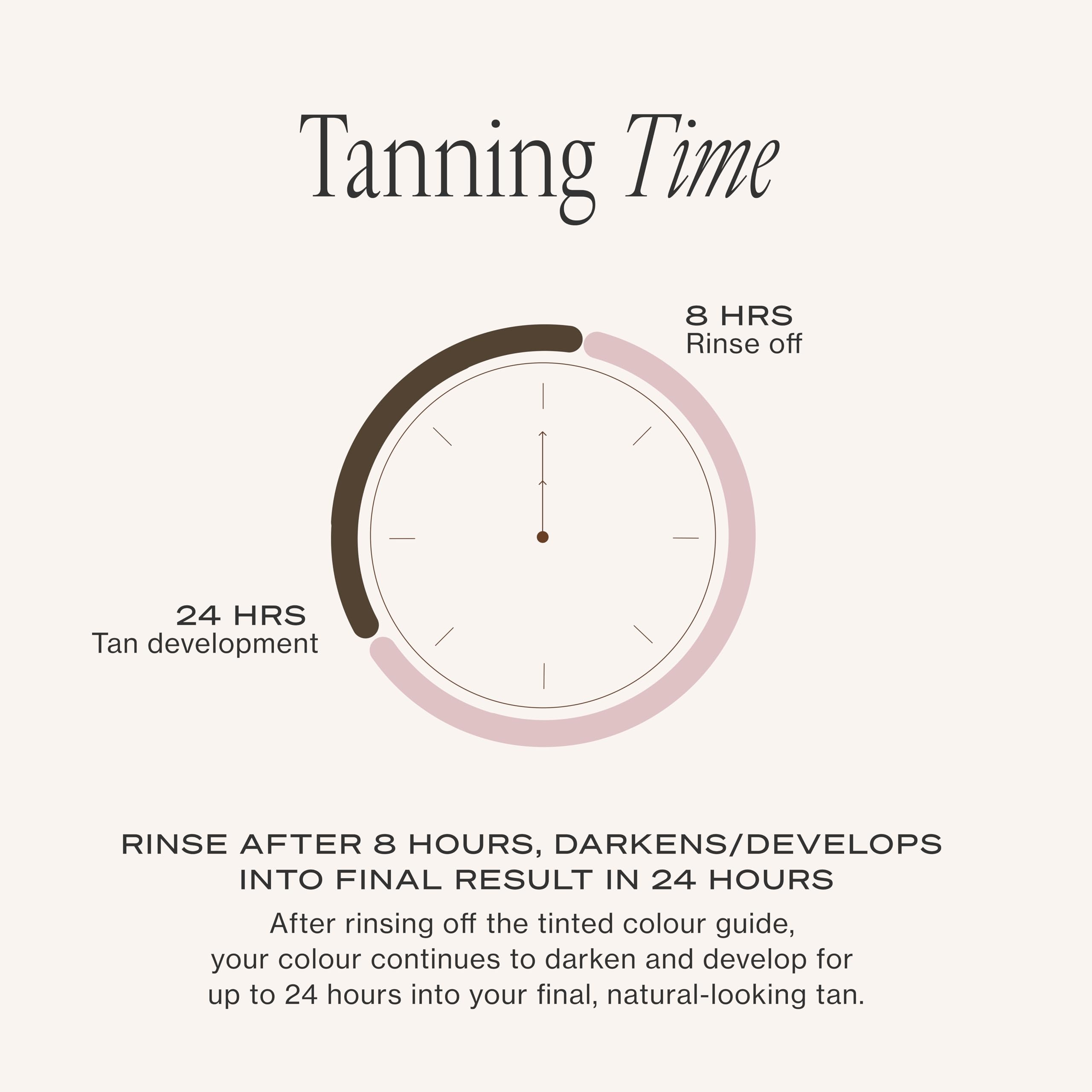 Loving Tan mousse drying demo displaying quick-dry, non-sticky finish