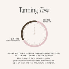 Loving Tan mousse drying demo displaying quick-dry, non-sticky finish