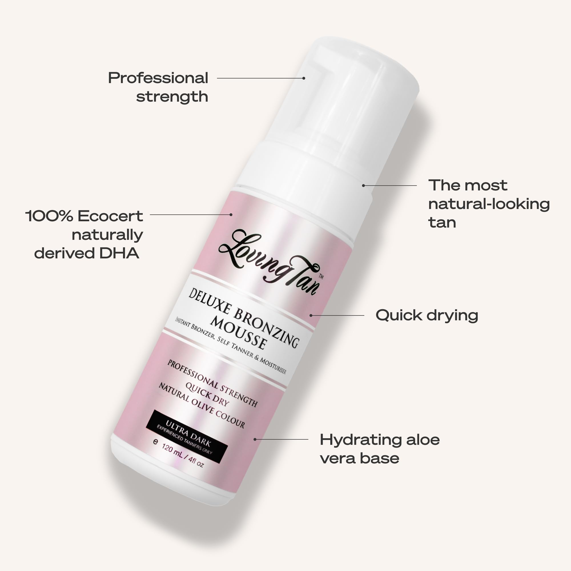 Loving Tan bottle next to hand showing compact, travel-friendly size
