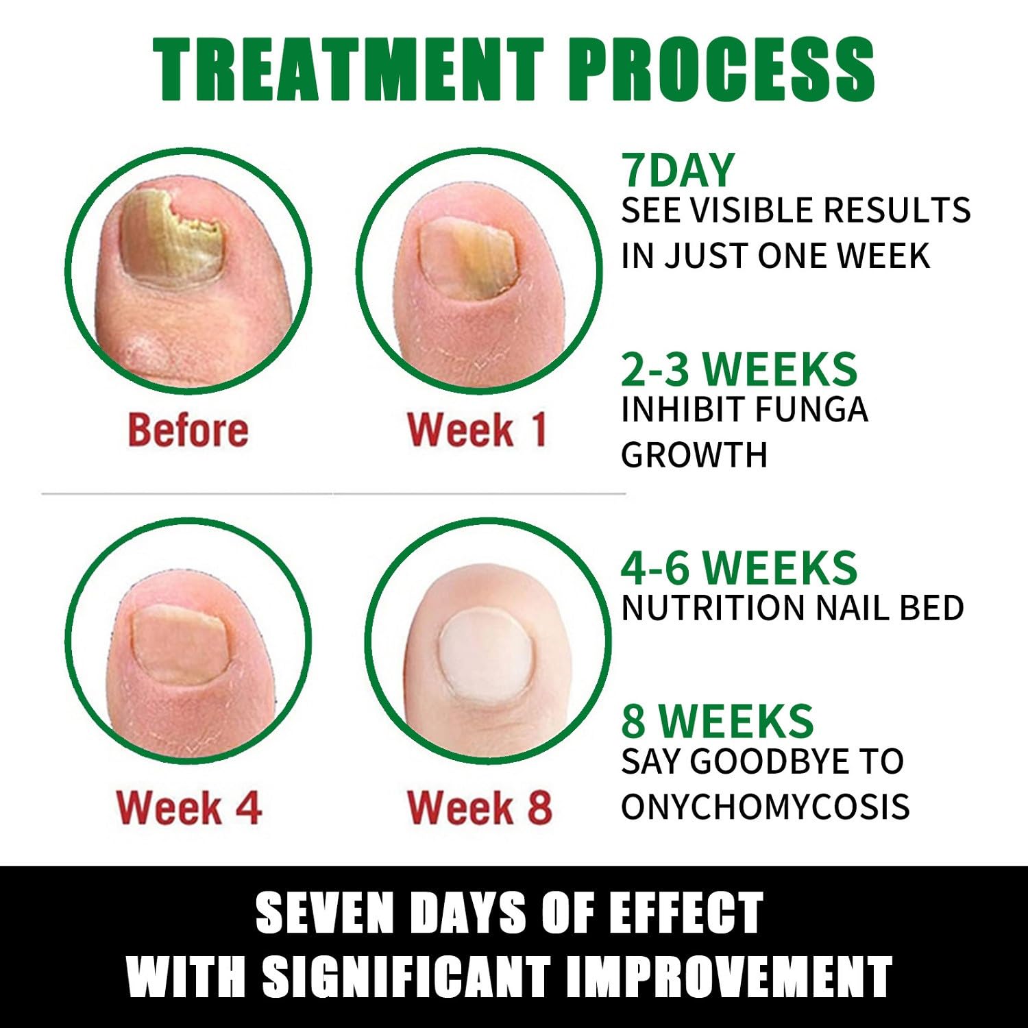 LOYOTICE in-use massage on cuticle before and after to show improved hydration