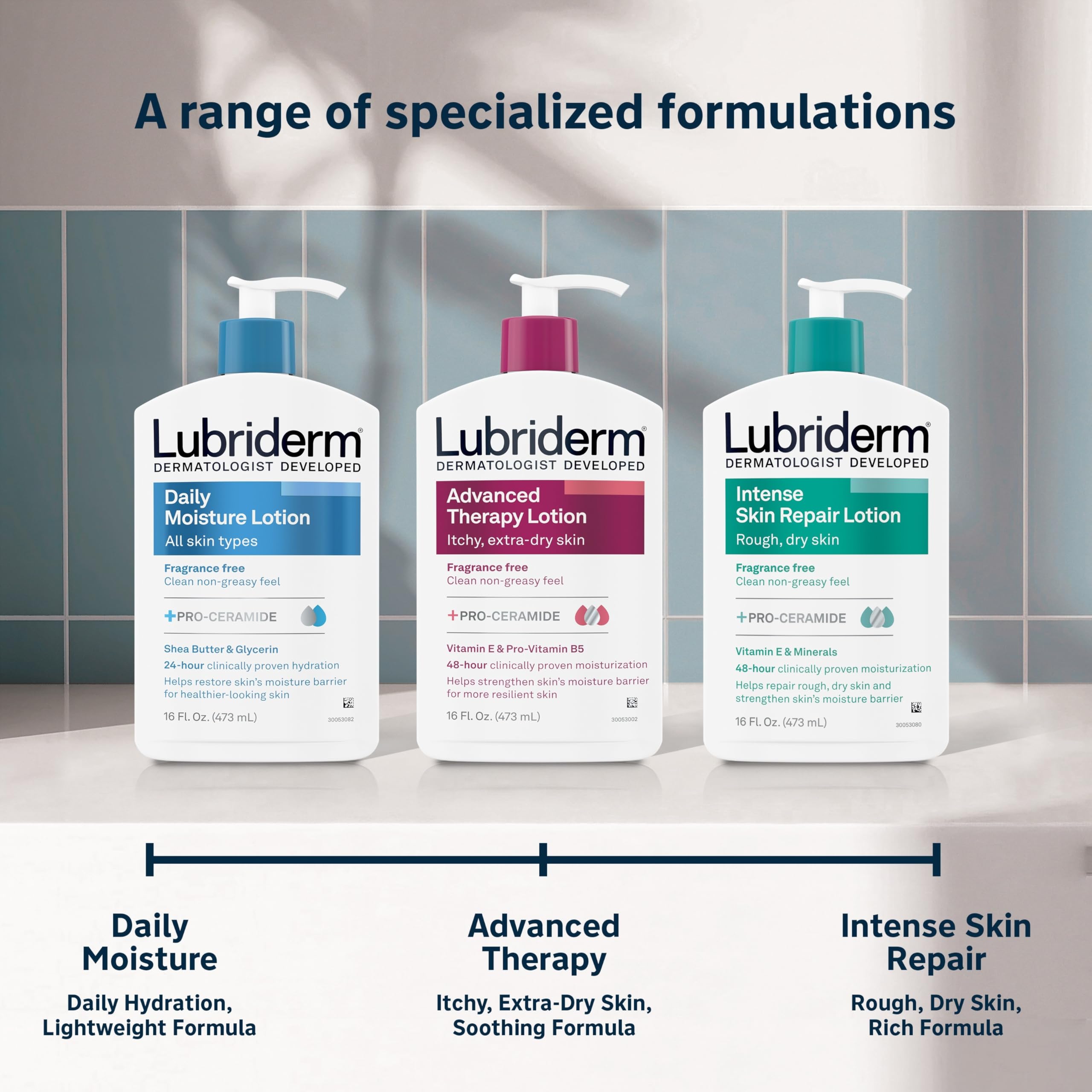 Lubriderm bottle label detail highlights Pro-Ceramide and shea butter benefit
