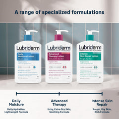 Lubriderm applied to elbow and knee reducing dryness benefit