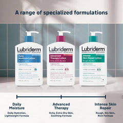 Lubriderm face application showing lightweight feel and gentle benefit