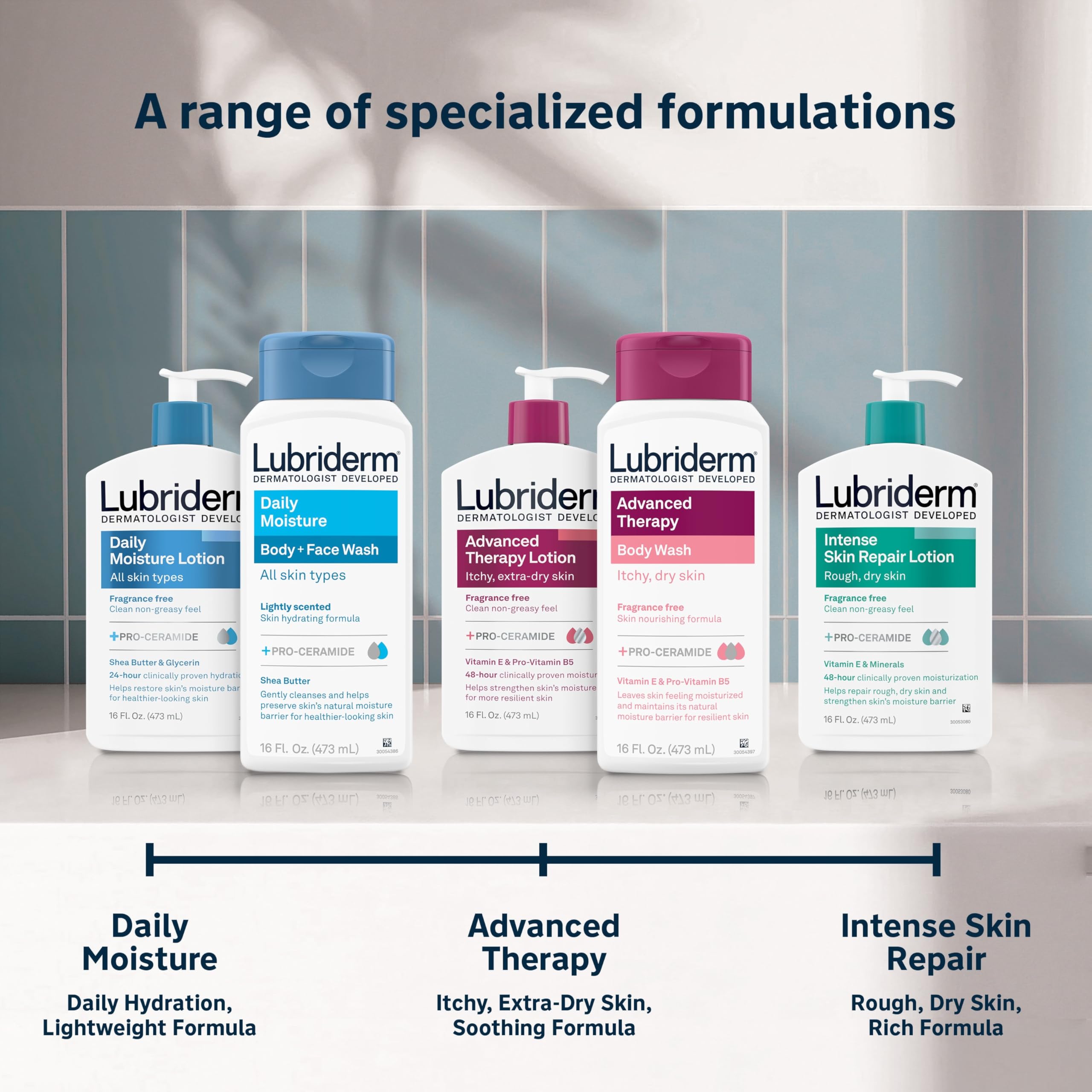 Lubriderm next to ruler to show 16 fl oz size and scale