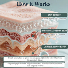 Lucift applied in underarm area reducing irritation during movement