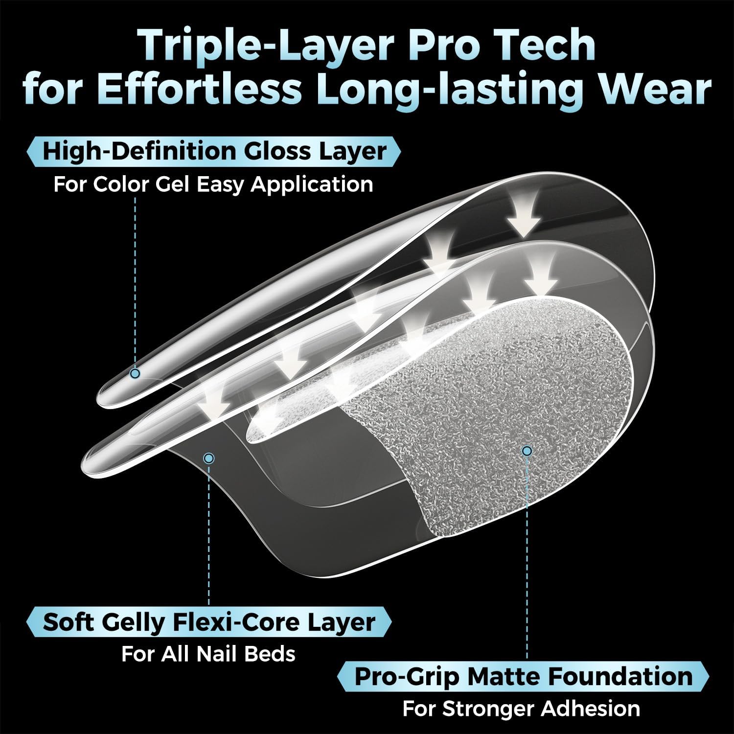 Luckyfairy clear gel tip sheen detail that makes painting and nail art smooth