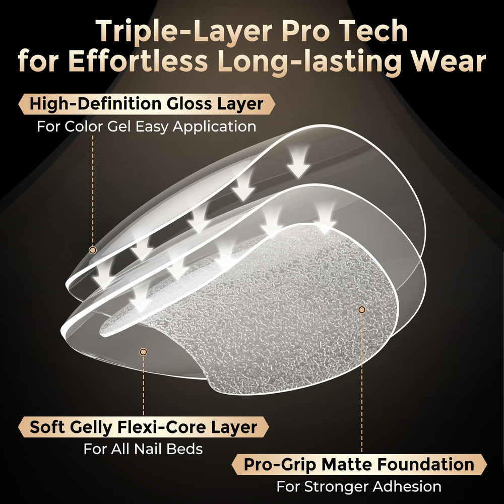 Luckyfairy clear tip front edge detail for smooth painting and overlays