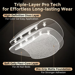 Luckyfairy clear tip front edge detail for smooth painting and overlays