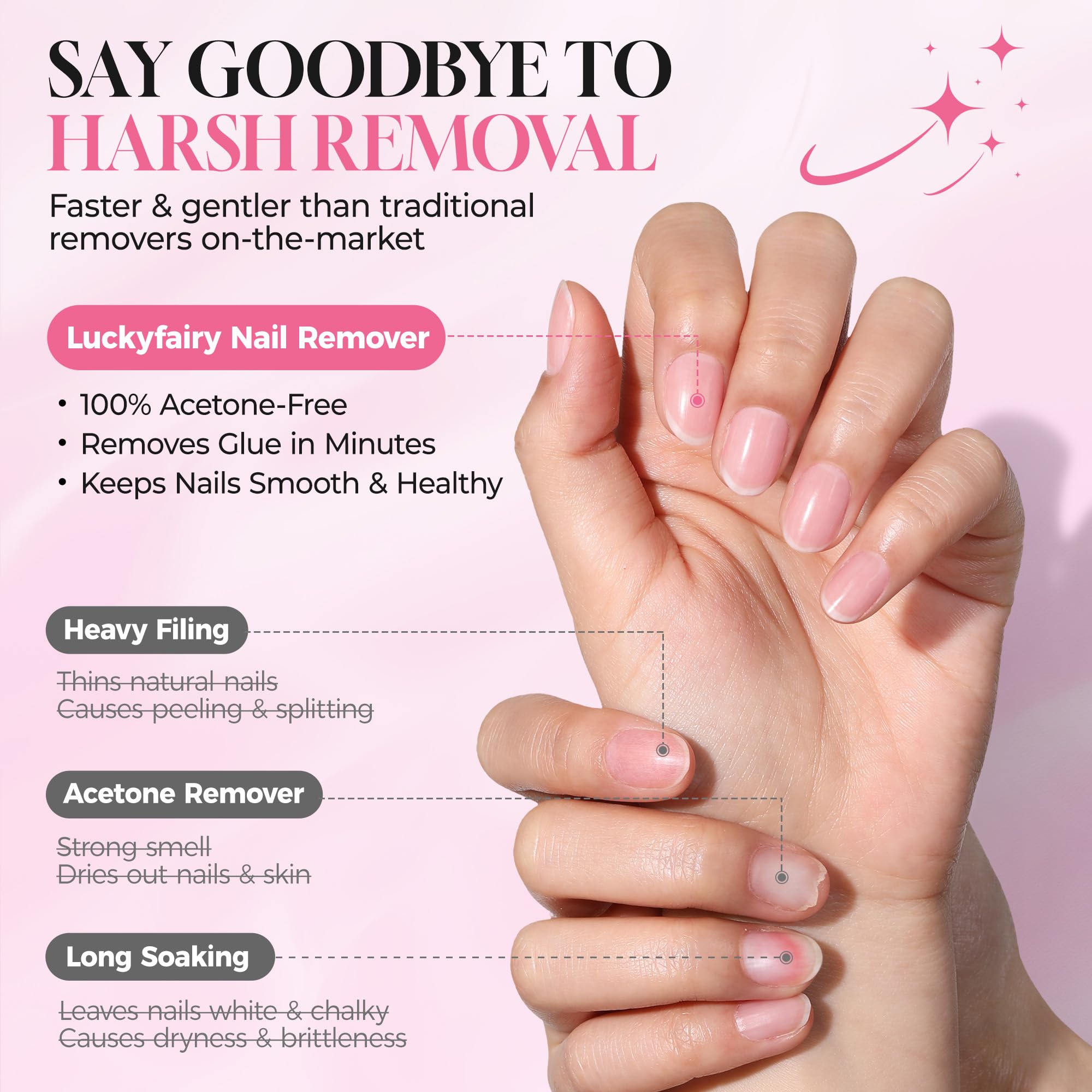 Luckyfairy cuticle pusher included with bottle to assist gentle lifting