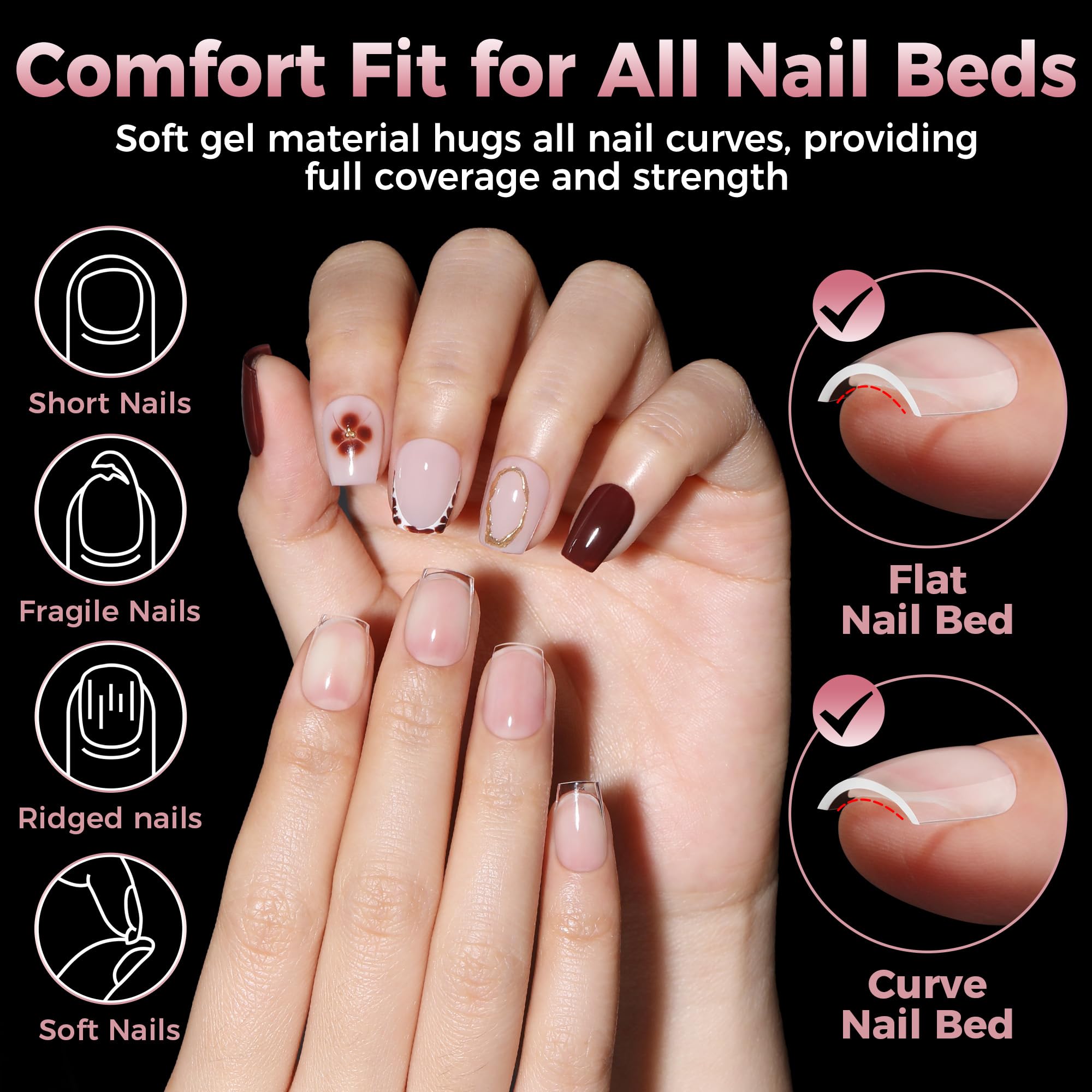 Luckyfairy matte surface texture improving glue adhesion benefit