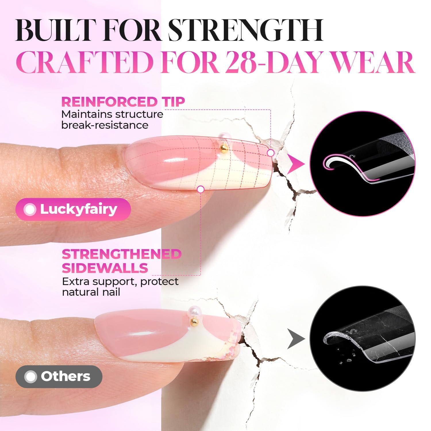 Luckyfairy nano-etched inner texture for stronger bond without sanding