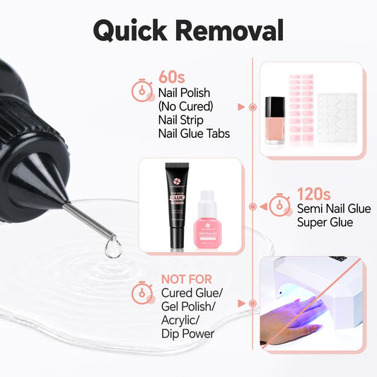 Luckyfairy precision tip close-up for targeted application and mess-free removal