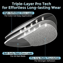 Luckyfairy press-on application with glue demonstrating quick adhesion benefit