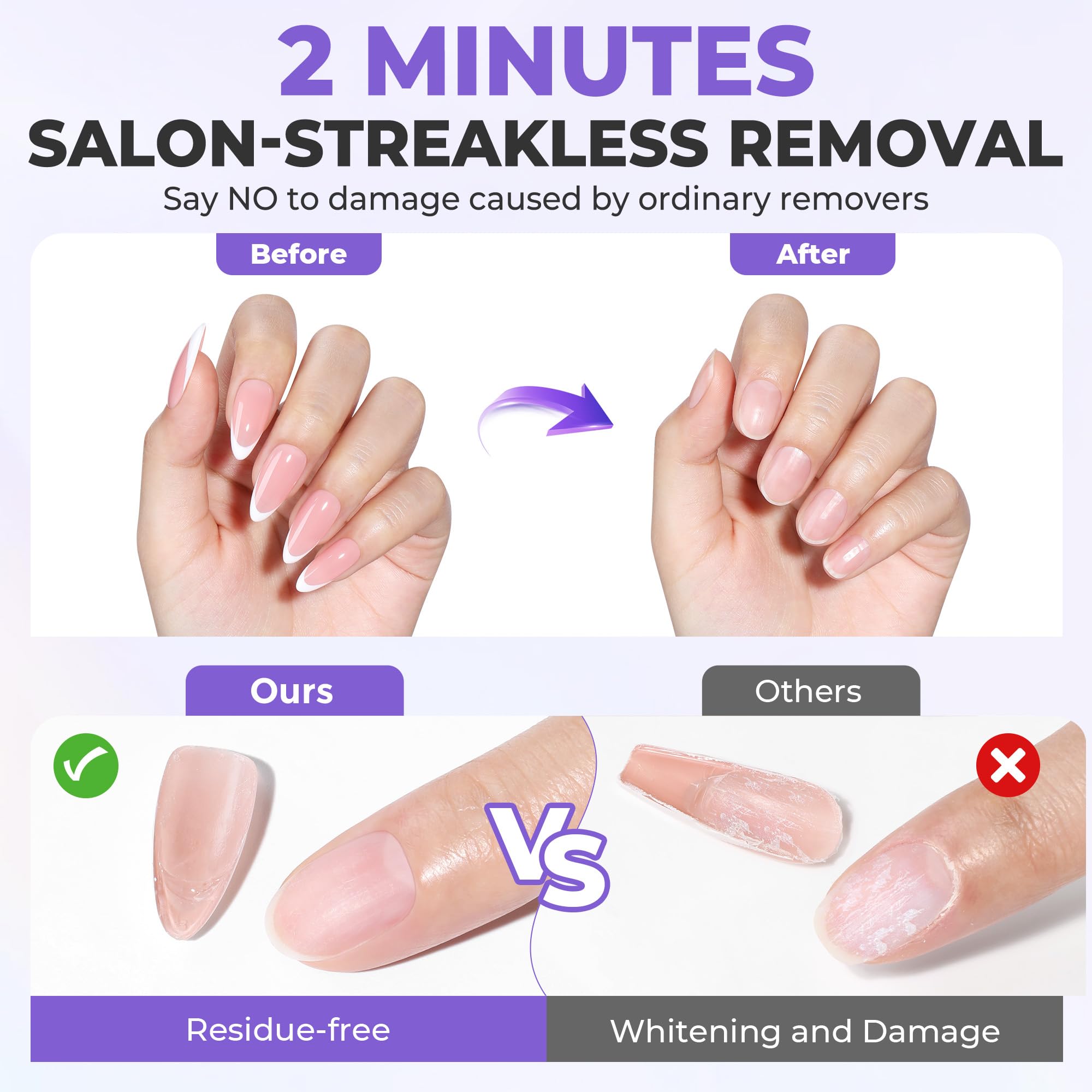 Luckyfairy remover lifting press-on nail demonstrating quick removal benefit