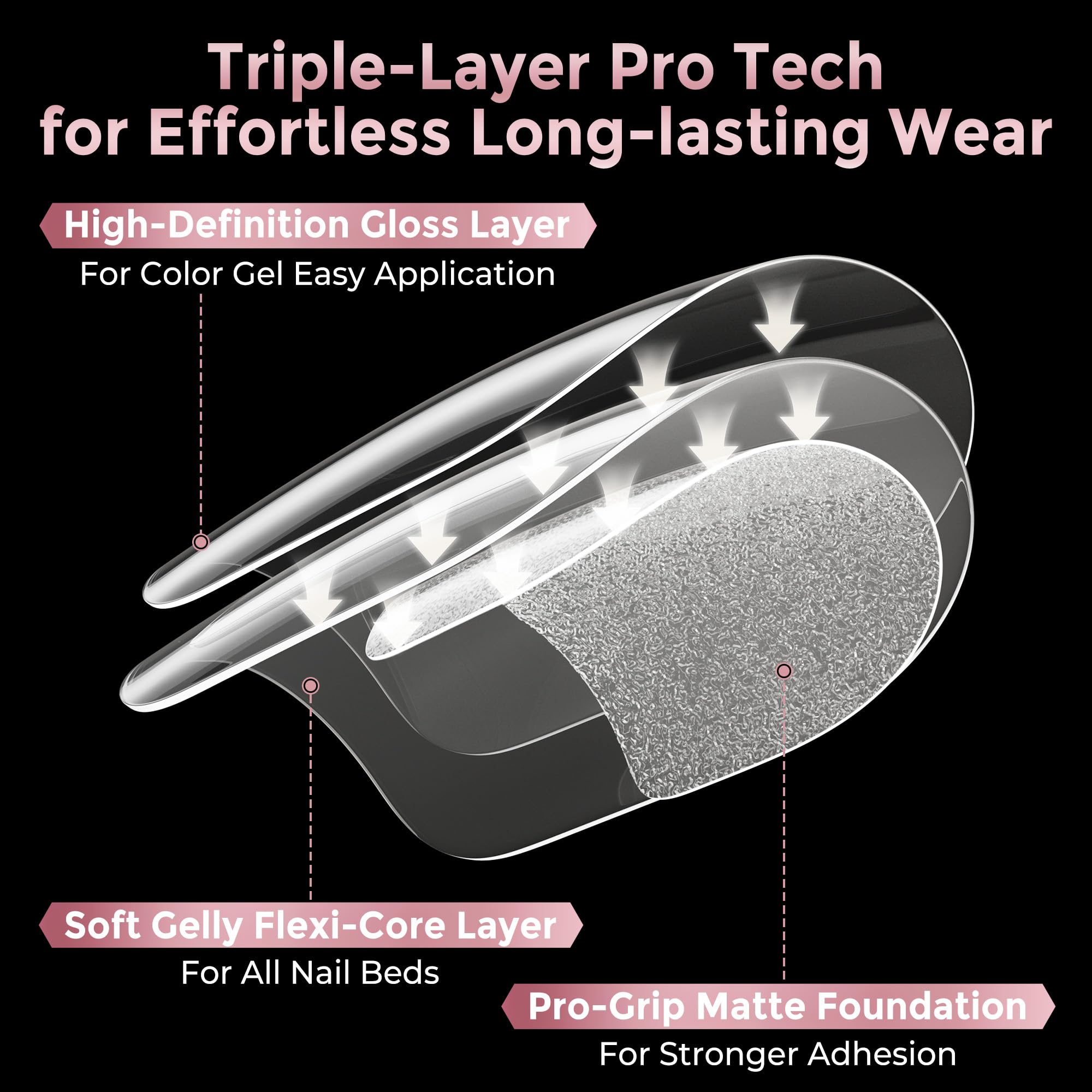 luckyfairy side view showing thick front edge and thin base curve for durable comfortable wear