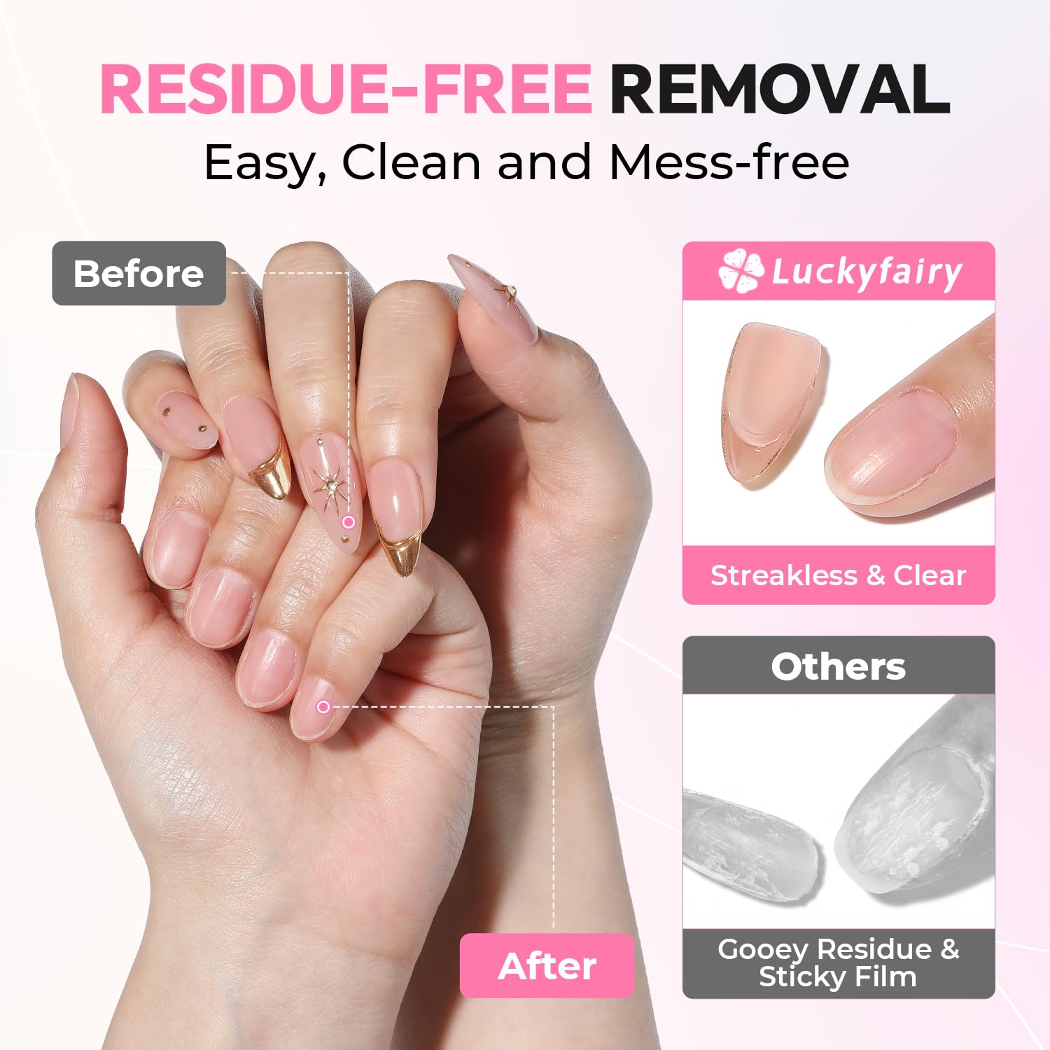 Luckyfairy size comparison of 15g glue and 20ml remover for value