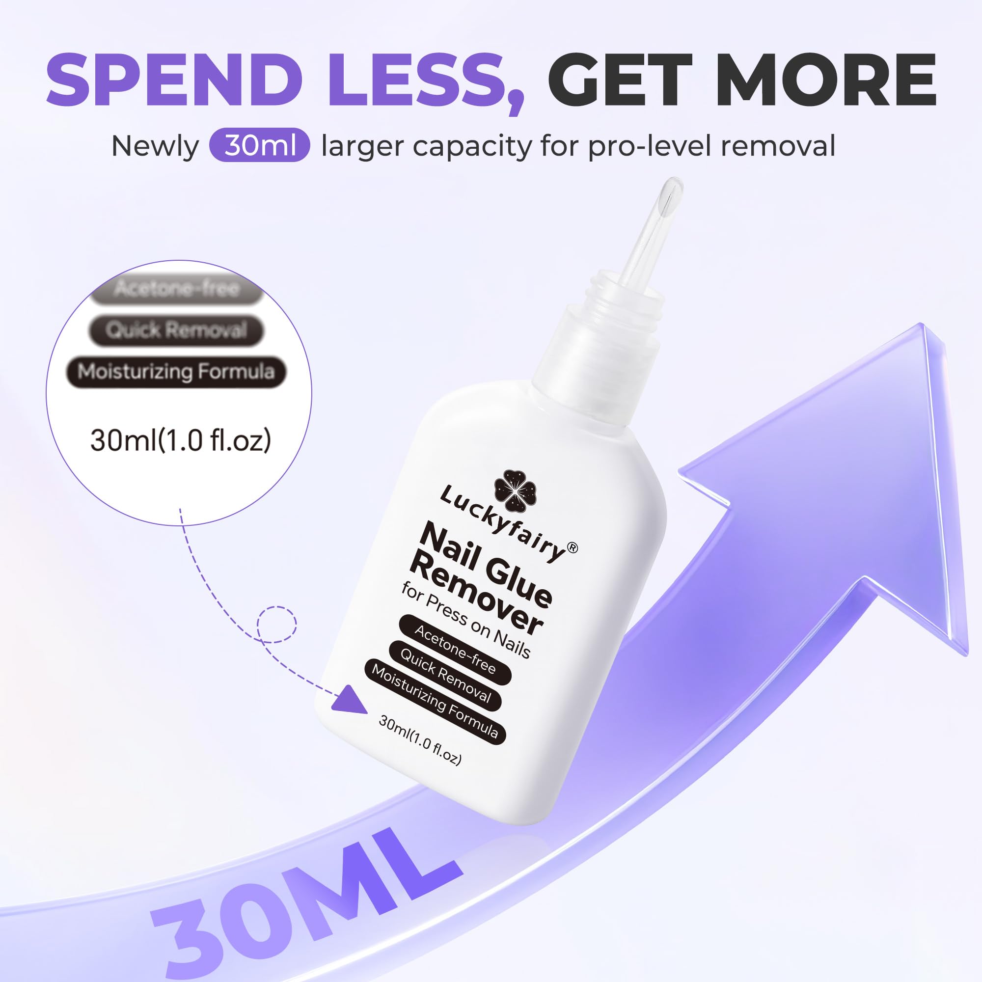 Luckyfairy 30ml bottle beside common items showing compact travel benefit