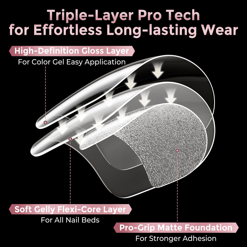 Luckyfairy size labelled tray with 12 sizes for precise fit benefit