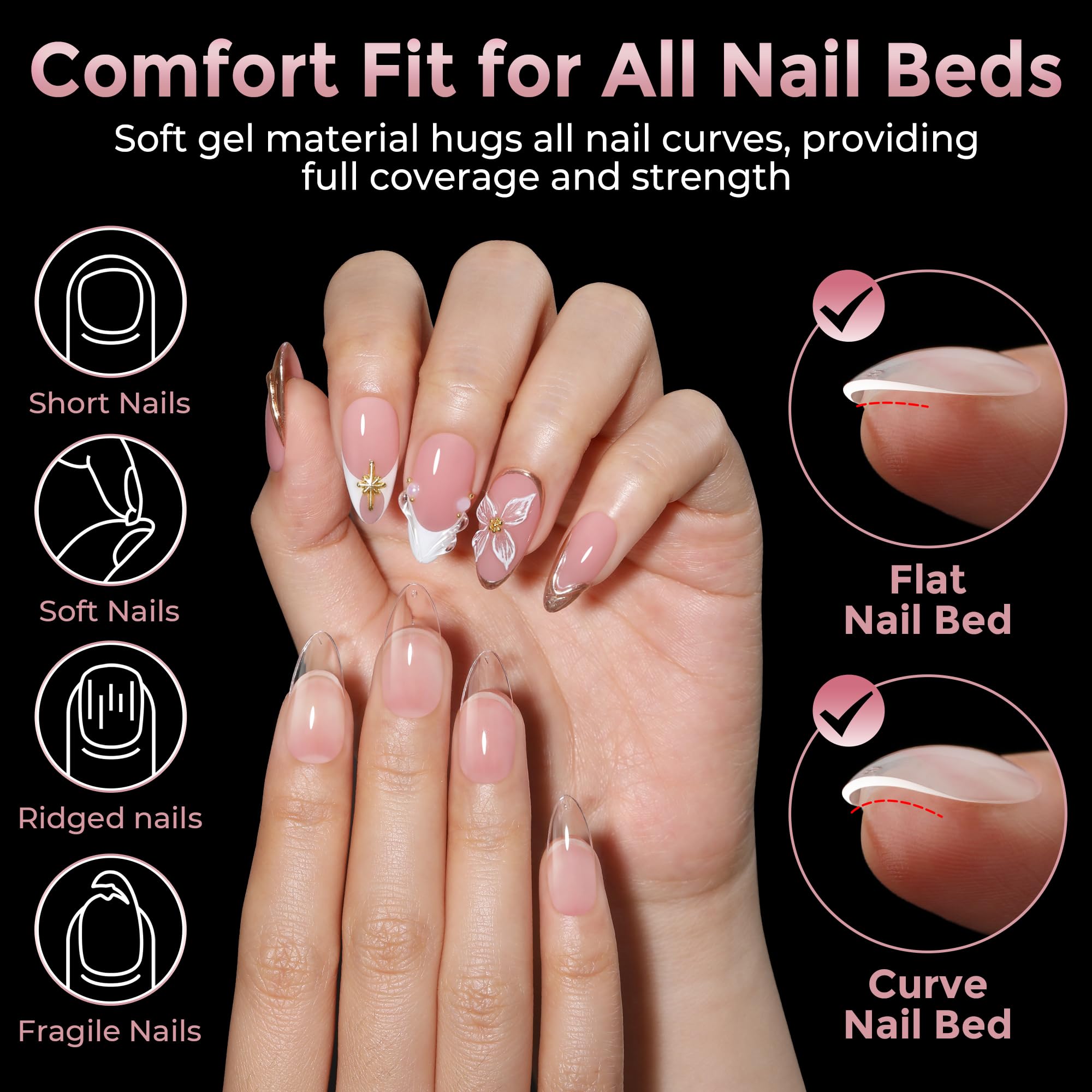 Luckyfairy layout of 12 sizes offering accurate fit and choices