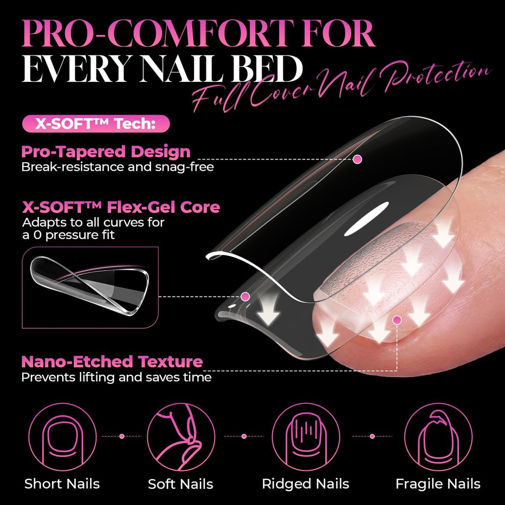 Luckyfairy reinforced tip and sidewalls for break-resistant durable wear