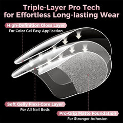 Luckyfairy thin cuticle edge detail for seamless, comfortable fit