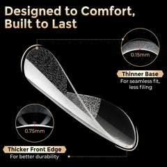 Luckyfairy tri-layer core cross-section displaying strength and stability