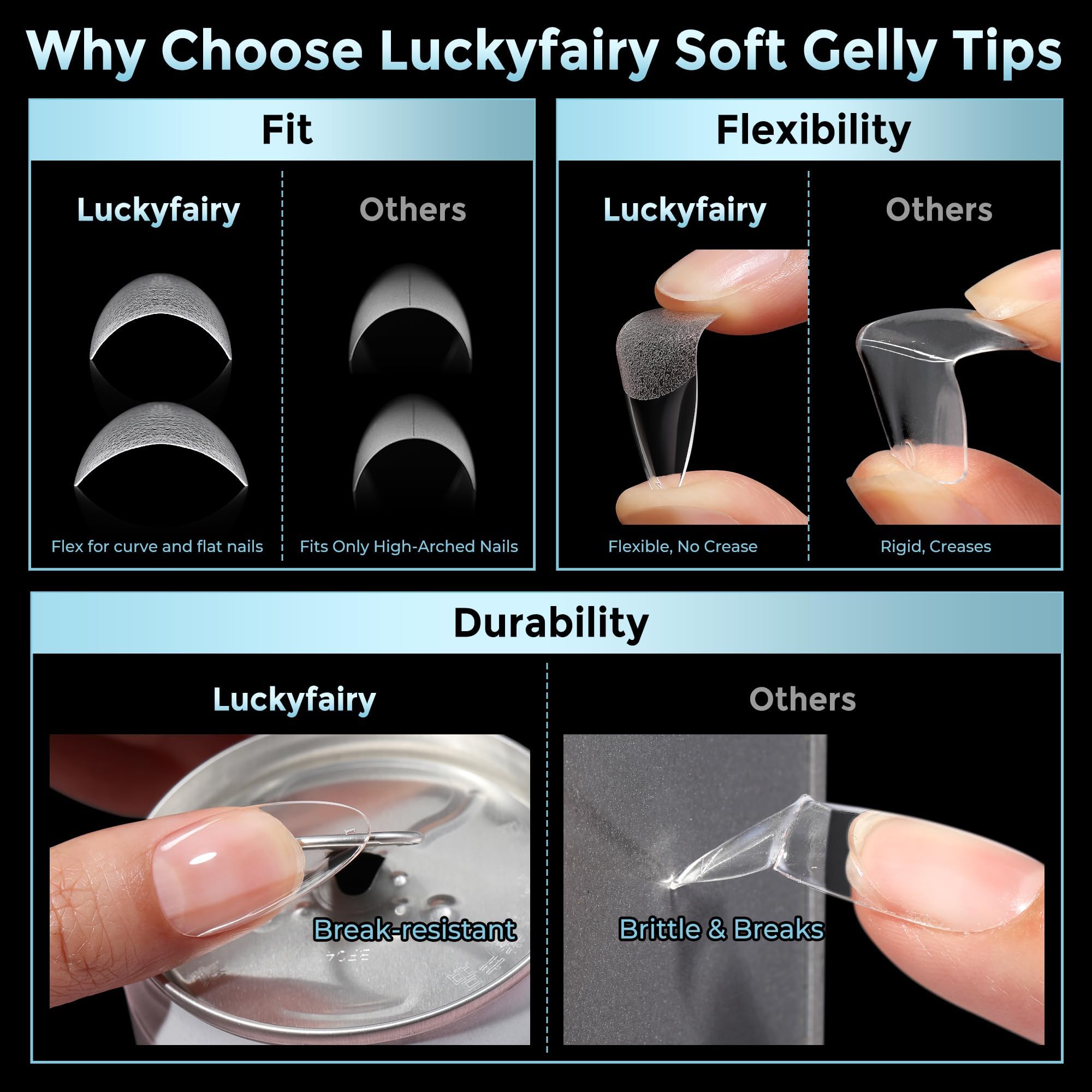 Luckyfairy trimming demo of gelly tip for custom length and clean finish benefit
