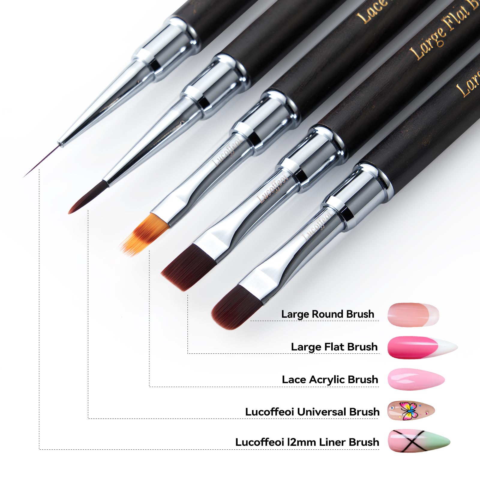 Lucoffeoi brush with protective cap keeping bristles shaped